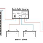 Diagrama Instalación